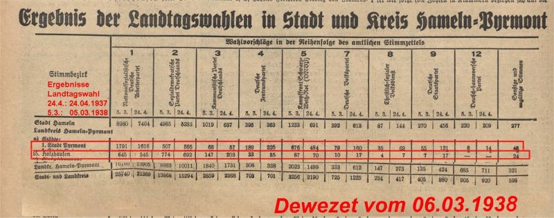 Datei:1938-03-06-dewezet.jpg