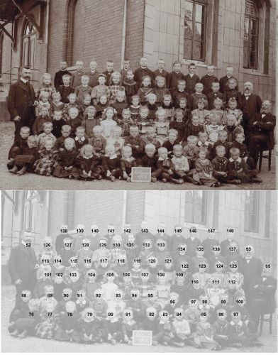 Schüler, deren Geschwister und Lehrer der Holzhäuser Schule 1908 - 2.Gruppe