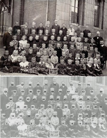 Schüler, deren Geschwister und Lehrer der Holzhäuser Schule 1908